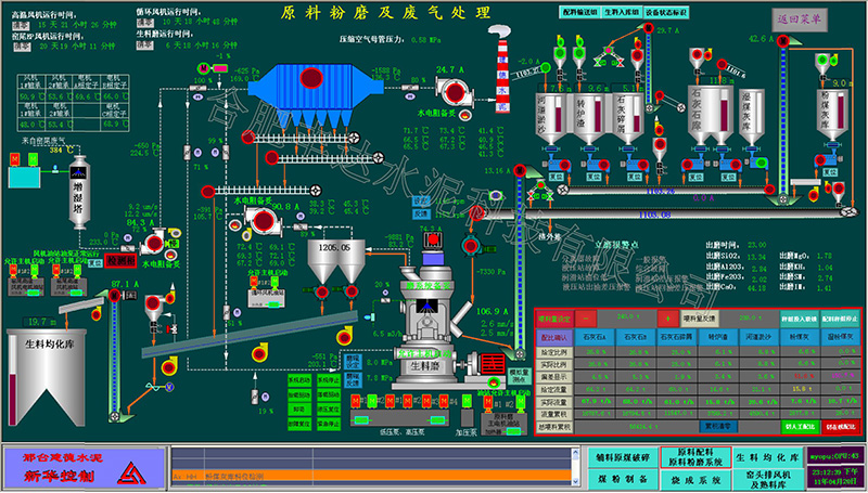 生料廢氣系統操作截屏